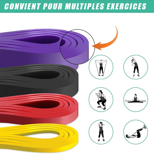 Bandes de Résistance 4 Pcs : FBX5 FBX15 FBX20 FBX35